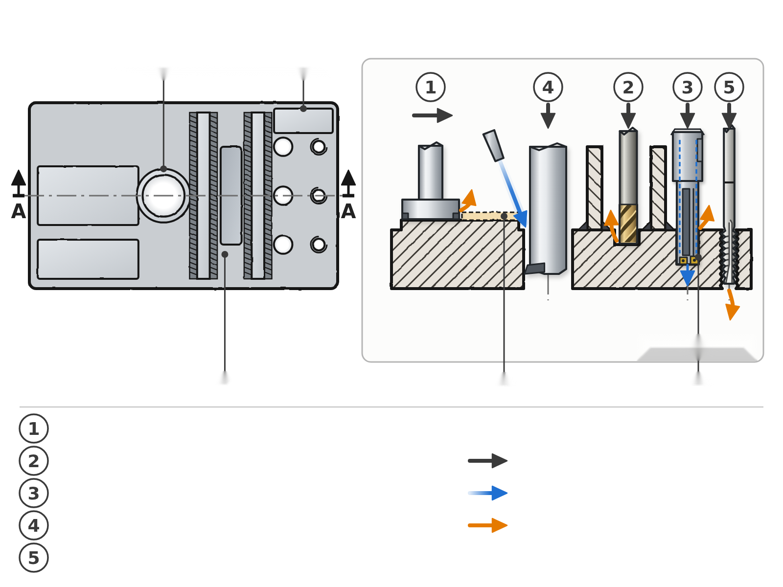 Industrierahmendiagramm mit großen Bohrungen, Stützebenen, schwer zugänglicher Fläche, Dicke, Lochgruppe und Bearbeitungsfolge