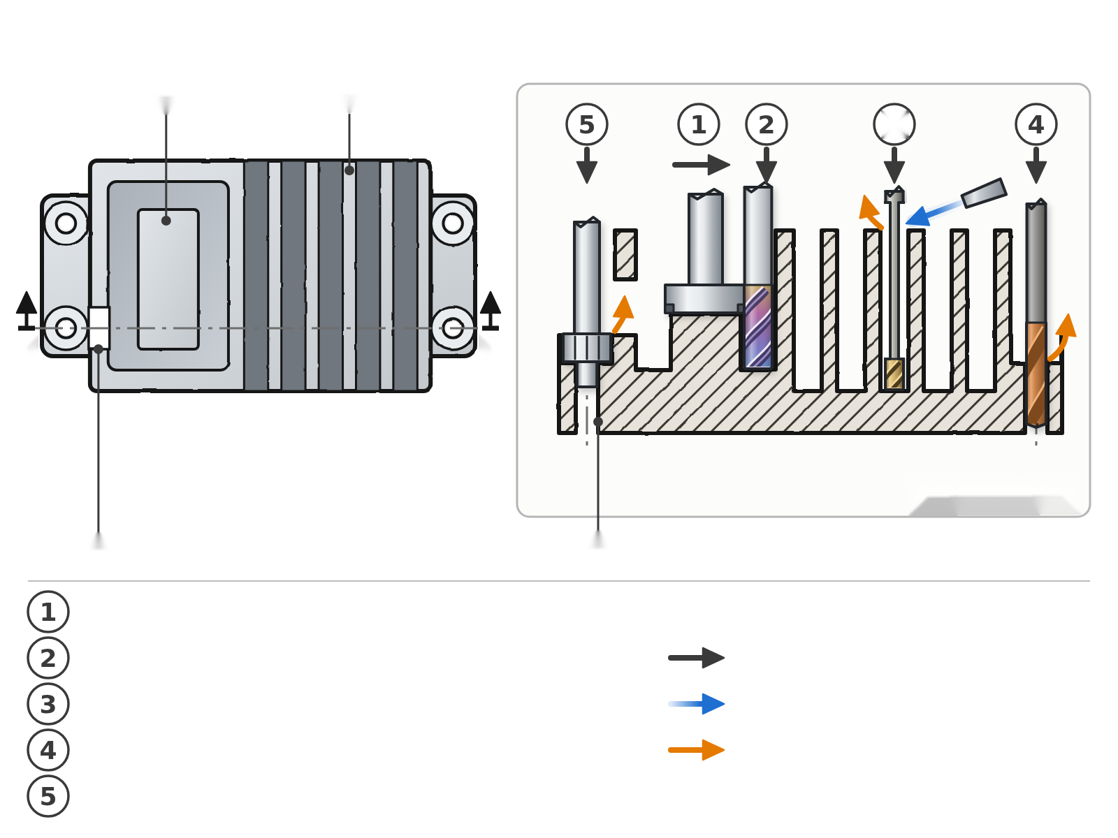 Elektronisches Gehäuseschema mit thermischer Ebene, Rippen, Verbinder, Befestigungslöchern und Bearbeitungsfolge