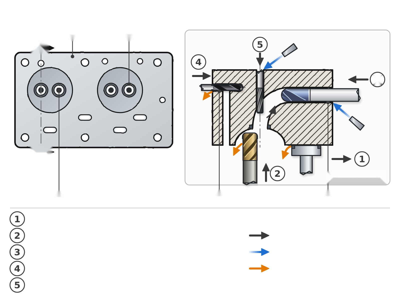 Kappendiagramm für motorisierten Sport mit Gelenkebene, Sitzen, Ventilführungen, Leitungen, Querkreisen und Bearbeitungsfolge