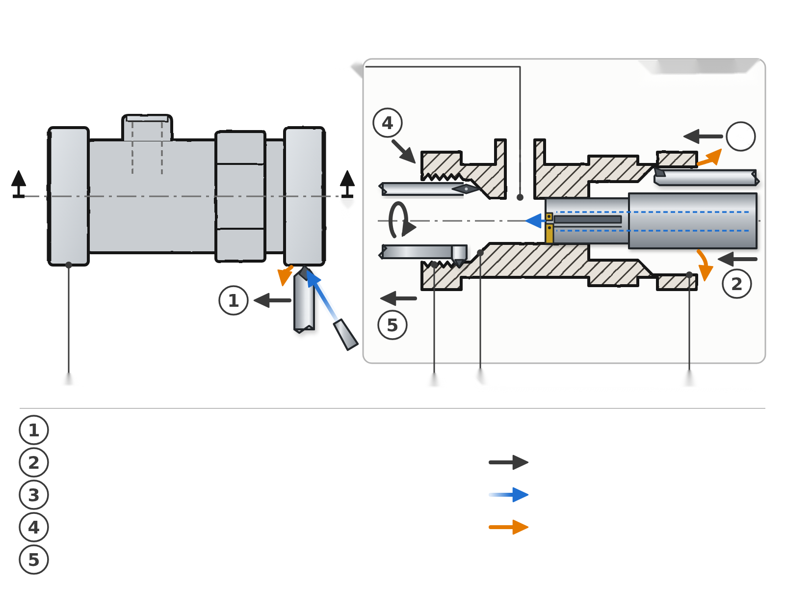 Schematischer Ventilkörper für Öl und Gas mit äußerer Bezugsziffer, Bohrung, Dichtsitz, Gewinde und Kreuzung